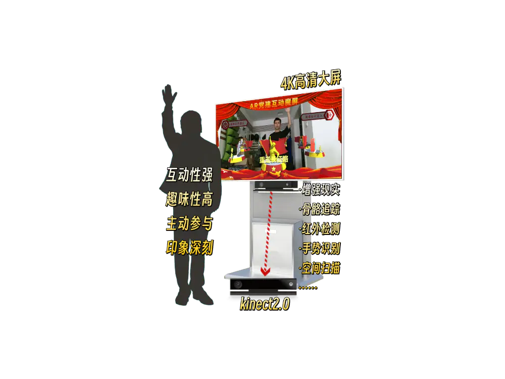 AR党建Kinect体感互动