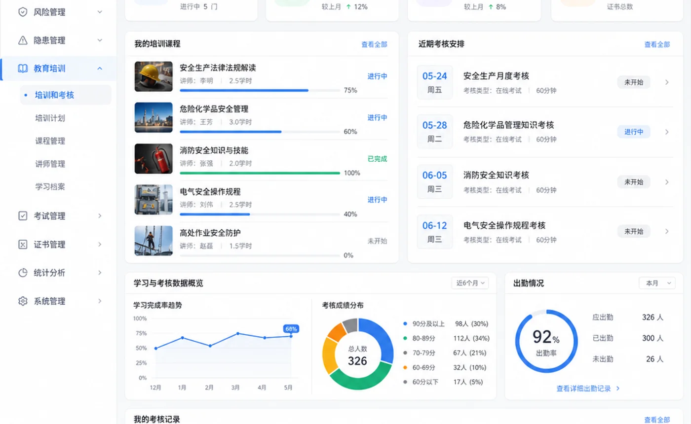 培训+考核功能