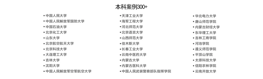 本科院校党建空间