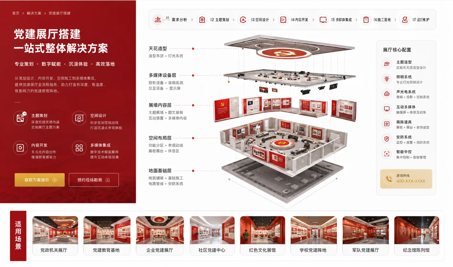党建展厅搭建一站式整体解决方案