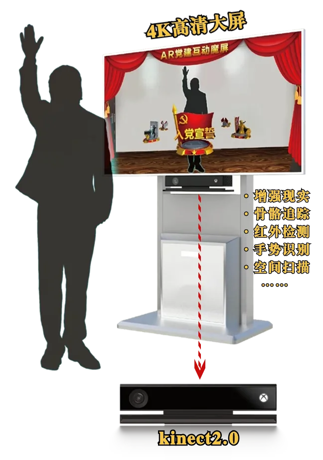 中国共产党第一次全国代表大会