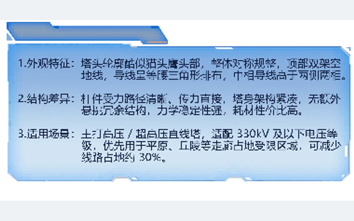 VR无人机：输电线路杆塔认知